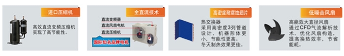 未知