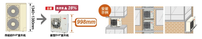 未知